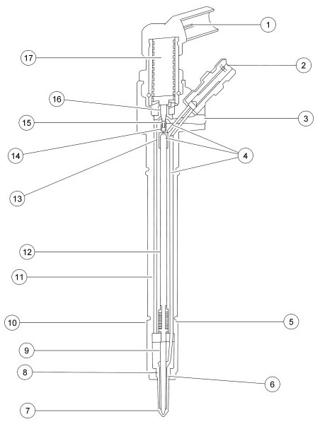 Illustration 3: 1. Electrical harness connector 2. High pressure fuel in from the fuel rail, 3. Fuel return chamber 4. High pressure fuel 5. Needle control spring 6. Steel combustion gasket 7. Spray holes (6) 8. High pressure chamber 9. Nozzle needle 10. O-ring 11. Fuel return passage 12. Control piston 13. Control piston chamber 14. Fuel injector valve return spring 15. Fuel injector valve 16. Valve piston 17. Piezo actuator (Courtesy Ford)