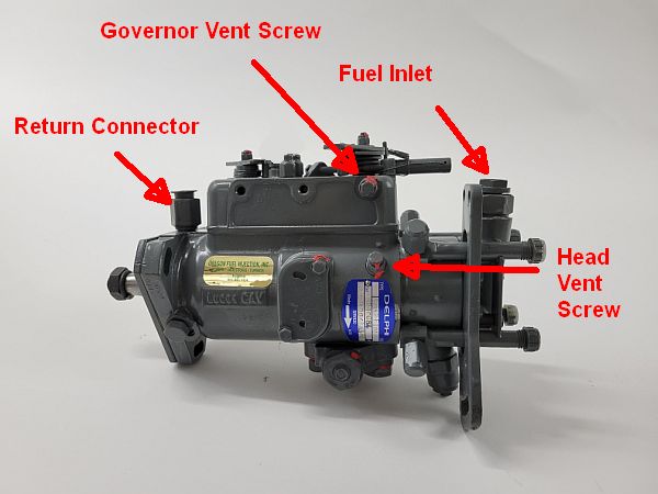 How to Test Your Diesel Injection Pump?, by Gabriel Y